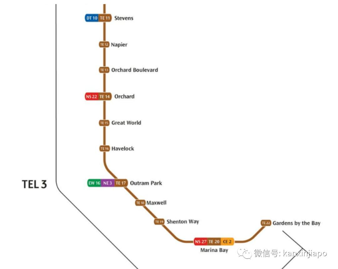 新加坡最新地鐵線路即將開通,通勤時間縮短40%,受惠數百萬人