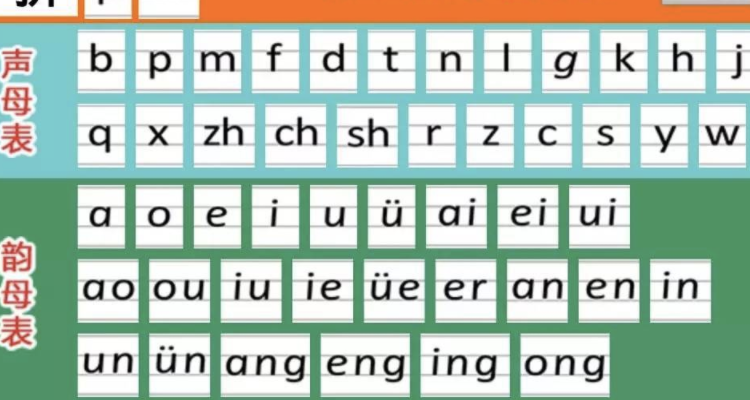 pa的四个声调对应的字
