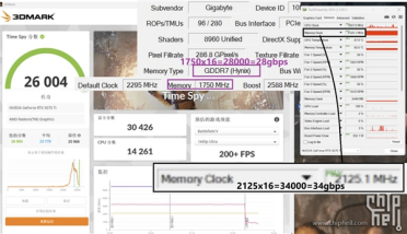 和三星没差距！SK海力士GDDR7显存超频至34Gbps：RTX 5070 Ti提升7%