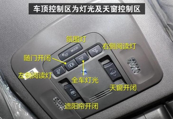 若开关出现故障,应避免强行操作天窗,以防损坏.
