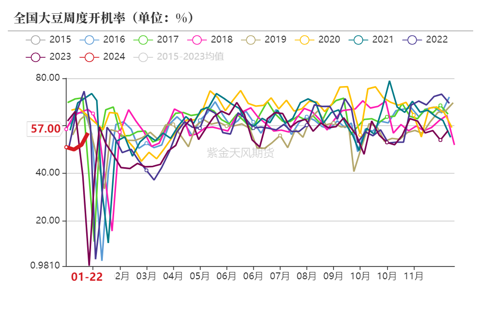 进退为谷图片