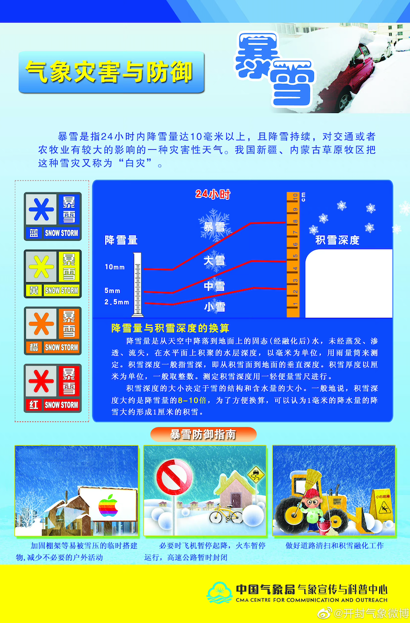 开封发布暴雪蓝色预警!