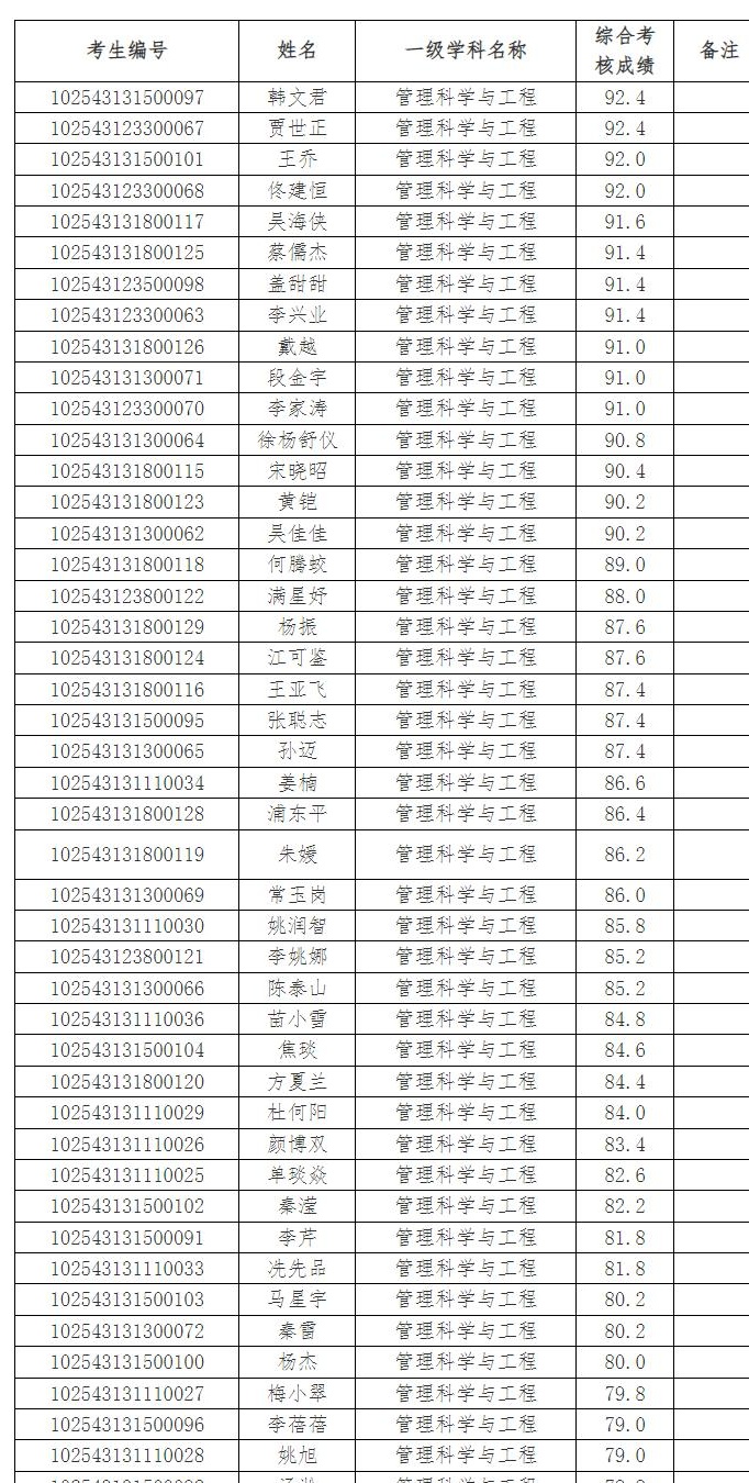 研究生拟录取图片