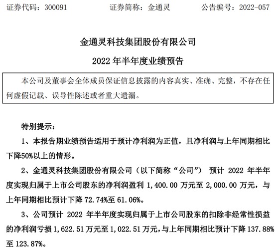 金通灵2022年上半年预计净利1400万-2000万 同比减少61-73 原材料