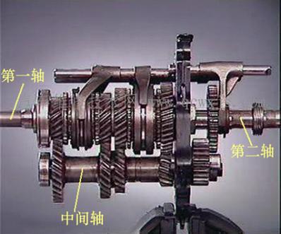 三轴式变速器简图图片