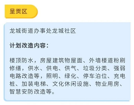 昆明這些老舊小區即將改造!有你家嗎?