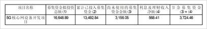 深圳震有(深圳震有科技股份有限公司)