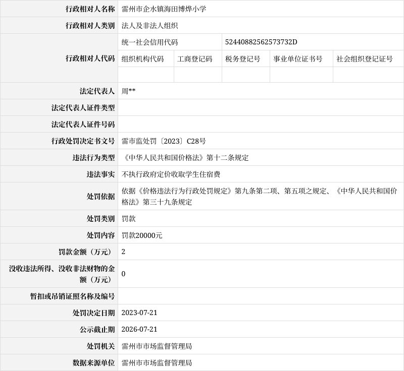 「广东」雷州市企水镇海田博烨小学不执行政府定价收取学生住宿费被