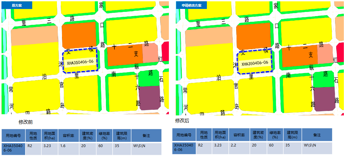 黄岛区部分地块控规修改,涉及泊里镇和大场镇
