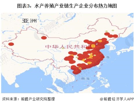 「干货」中国水产养殖行业产业链全景梳理及区域热力地图