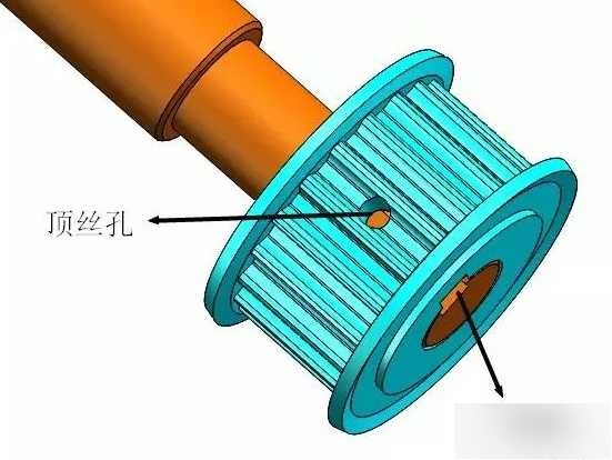 同步带轮如何固定在电机上?