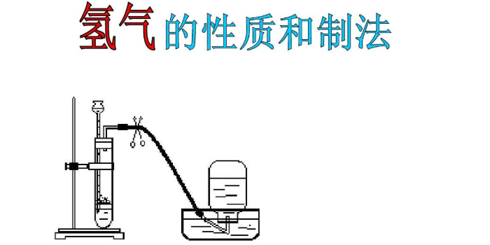氢气怎么制作 baijiahao.baidu.com