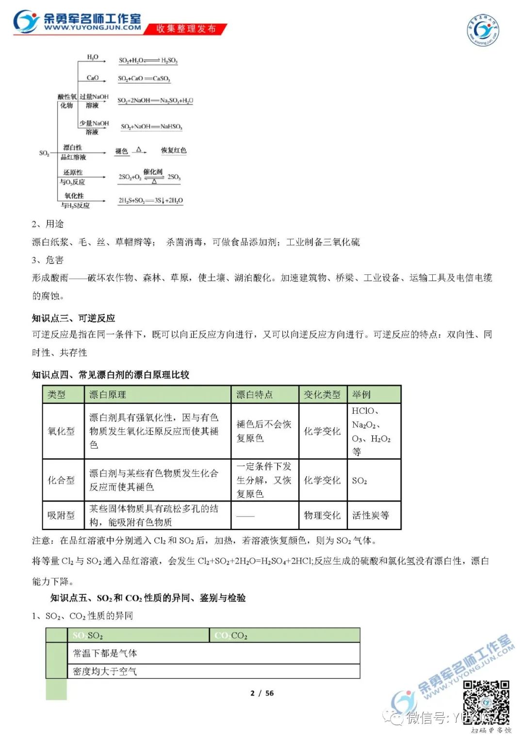 必备|高一化学人教版(2019)必修第二册知识清单(共56页)