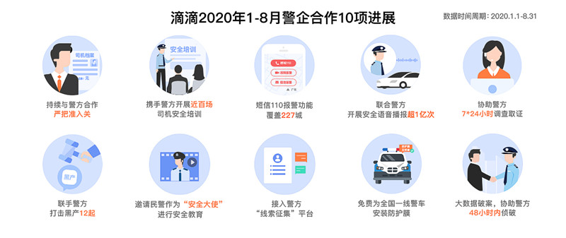 短信报警流程是什么样的 短信报警流程是什么样的