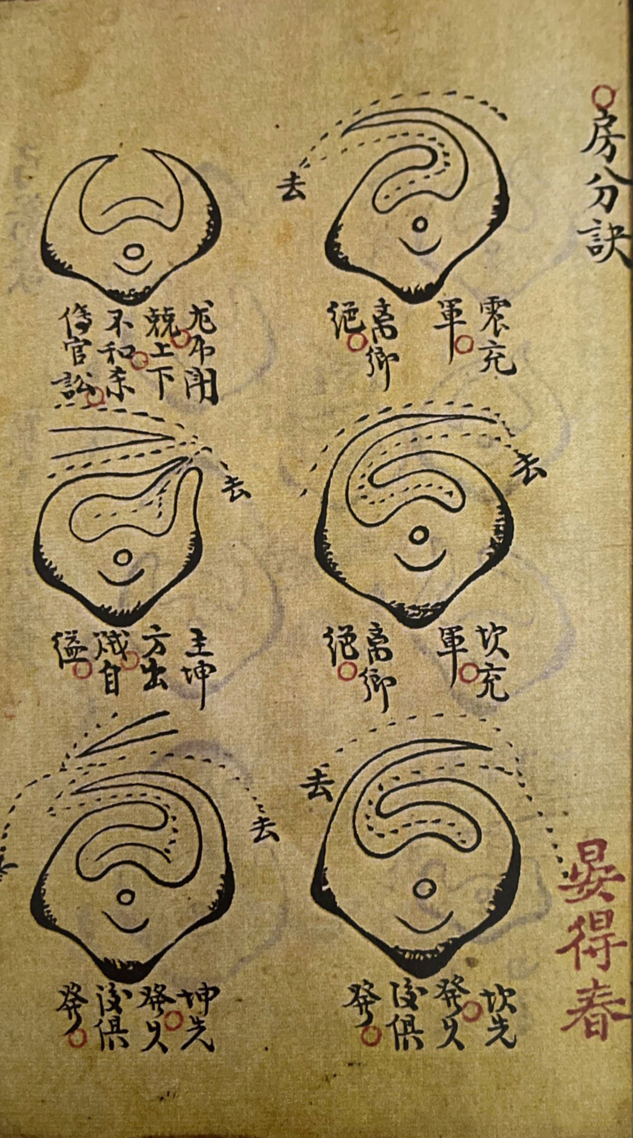 地理峦头论古书籍