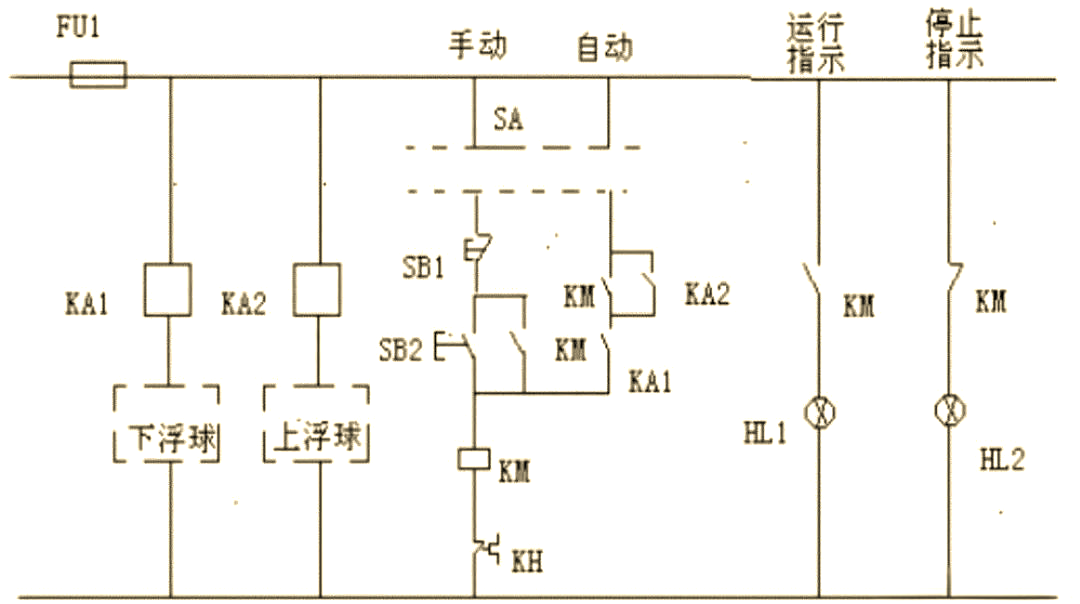 水泵故障原因及维修解决方案详解