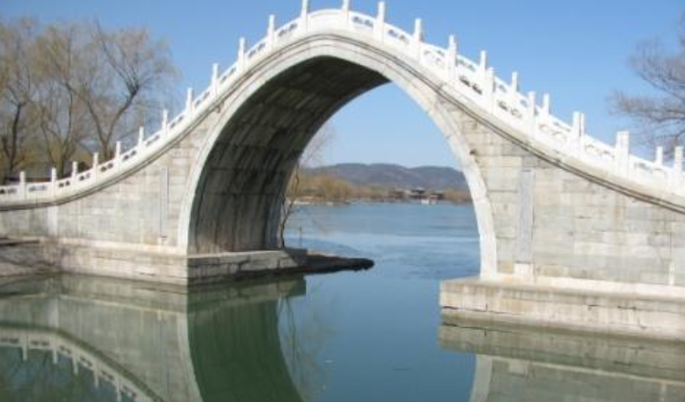 拱形路面是什么意思?