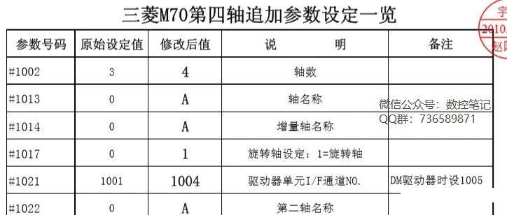 三菱m70限位行程参数图片