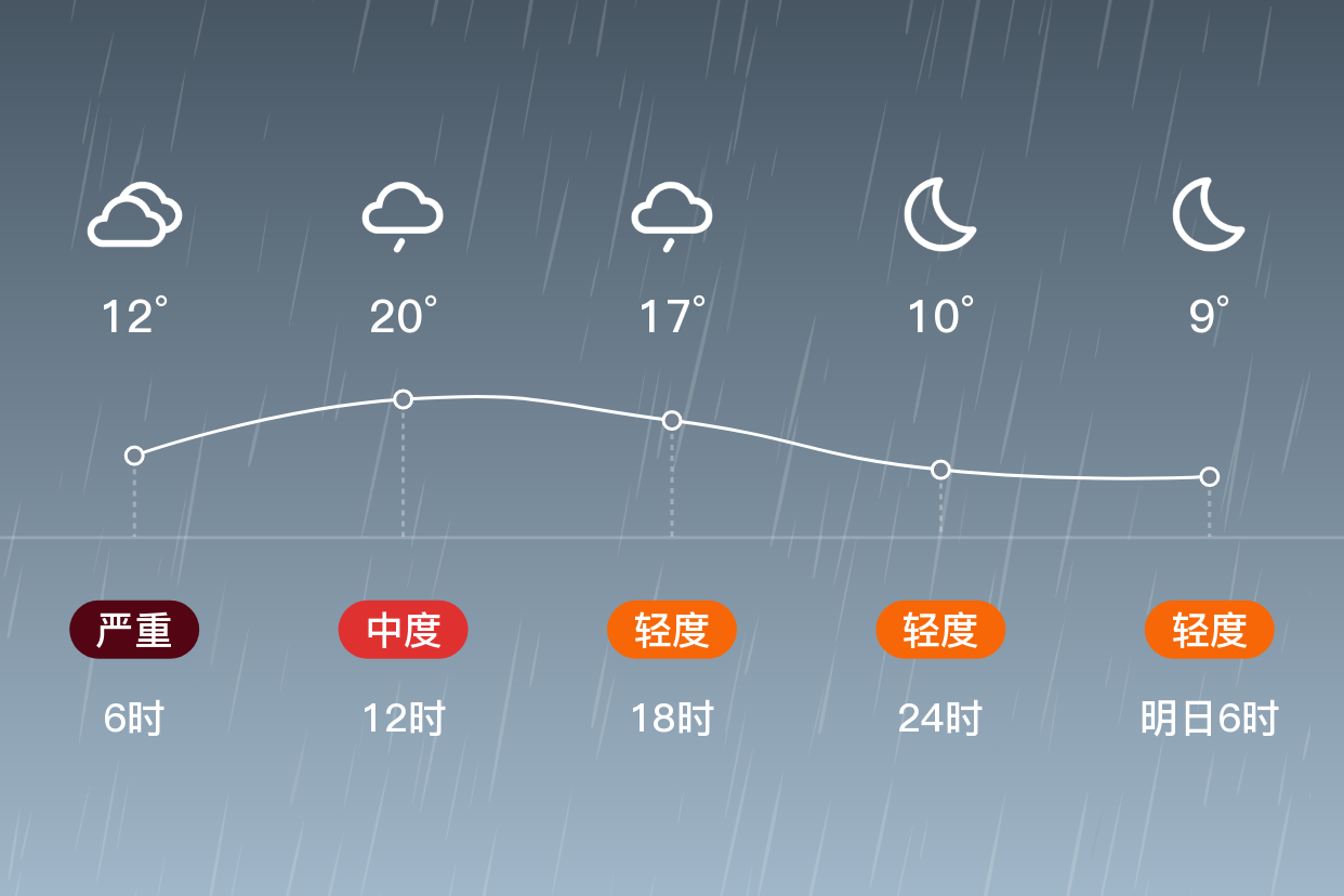林州小小雨图片