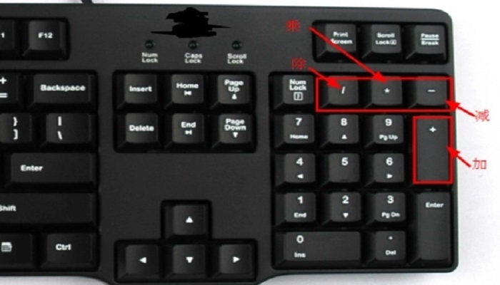 加减乘除叫做什么键