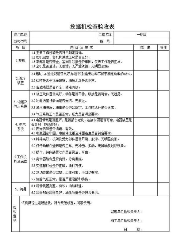 机械设备进场验收表验收表格(全套)