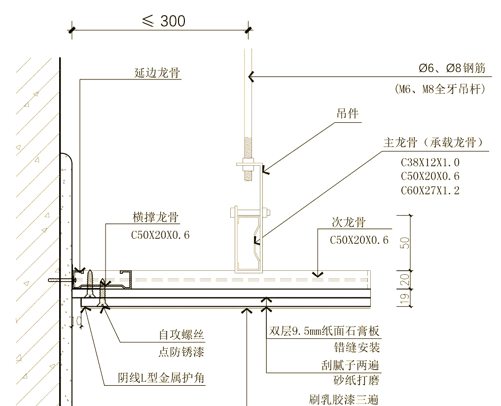轻钢龙骨吊顶施工工艺详解,值得收藏!
