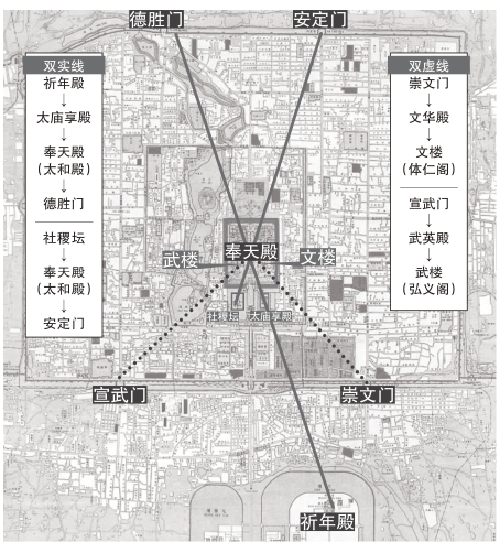 明朝宛平县地图图片