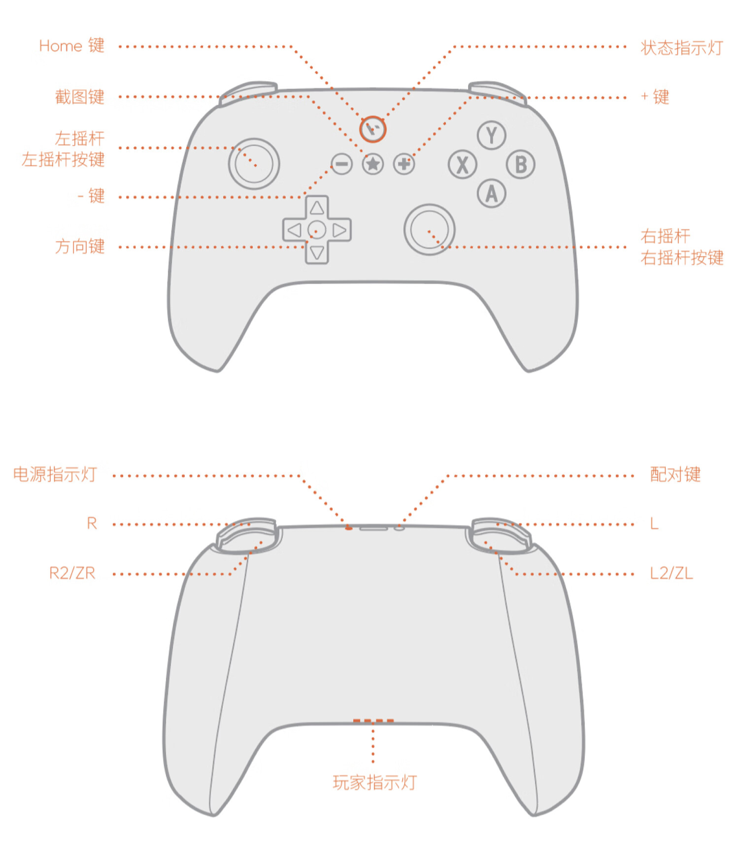 八位堂联名 xr 厂商 viture 推出游戏手柄:复古半透磨砂,199 元