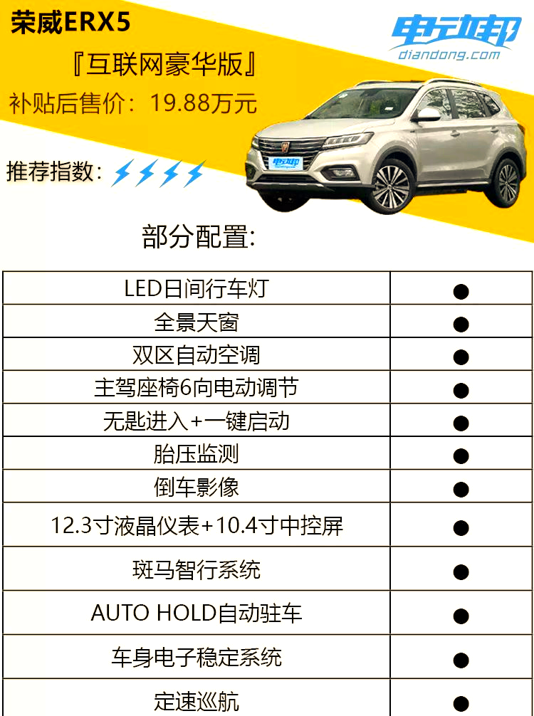 荣威erx5多款车型配置详解,哪款更适合你?