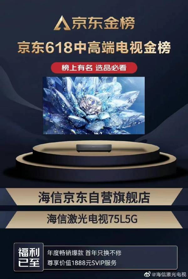 "100吋的魔法"!海信激光电视获福克斯电视台推荐