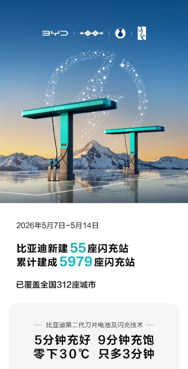 狂建充电站：比亚迪闪充站逼近6000座 遍布全国312城