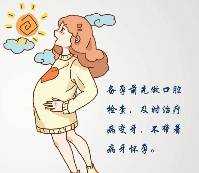 「健康科普」孕期口腔問題竟會影響寶寶健康?這幾點你需要注意!