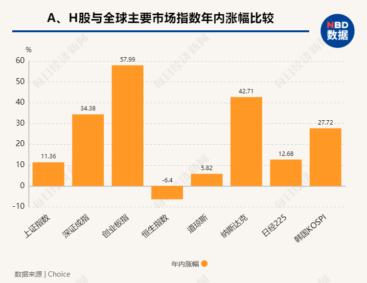 分析家股票软件2021