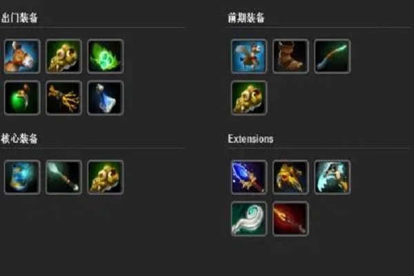 dota1英雄出装