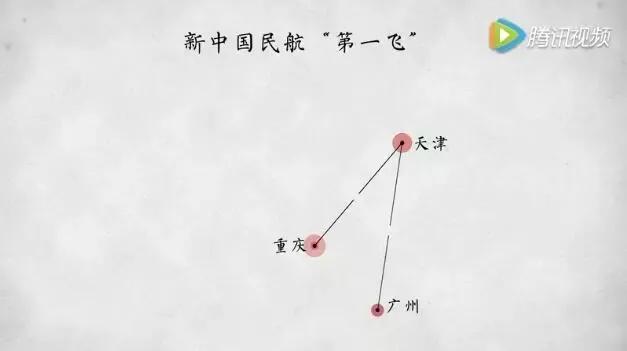 「区县解读」70年前的今天,新中国民航国内航线正式开航