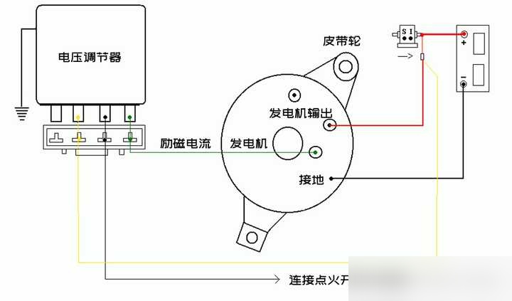 增程器发电机原理图图片