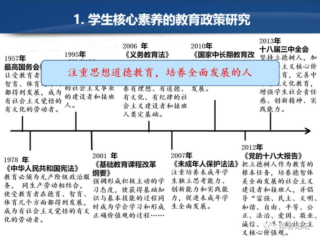 专家报告:中国学生发展核心素养研究报告