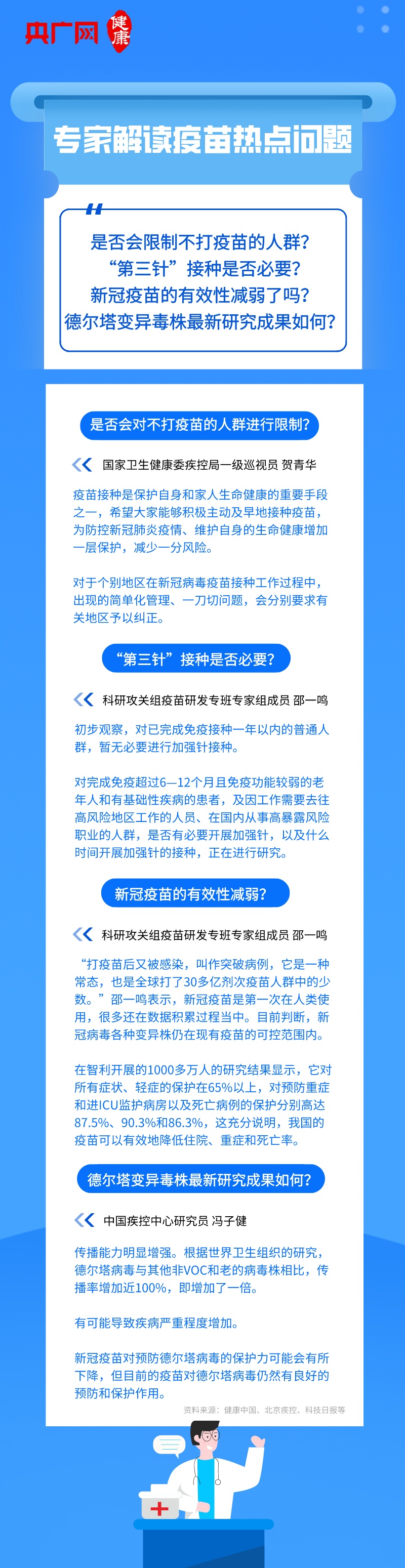 热点答疑"第三针"接种是否必要?新冠疫苗的有效性减弱了吗?
