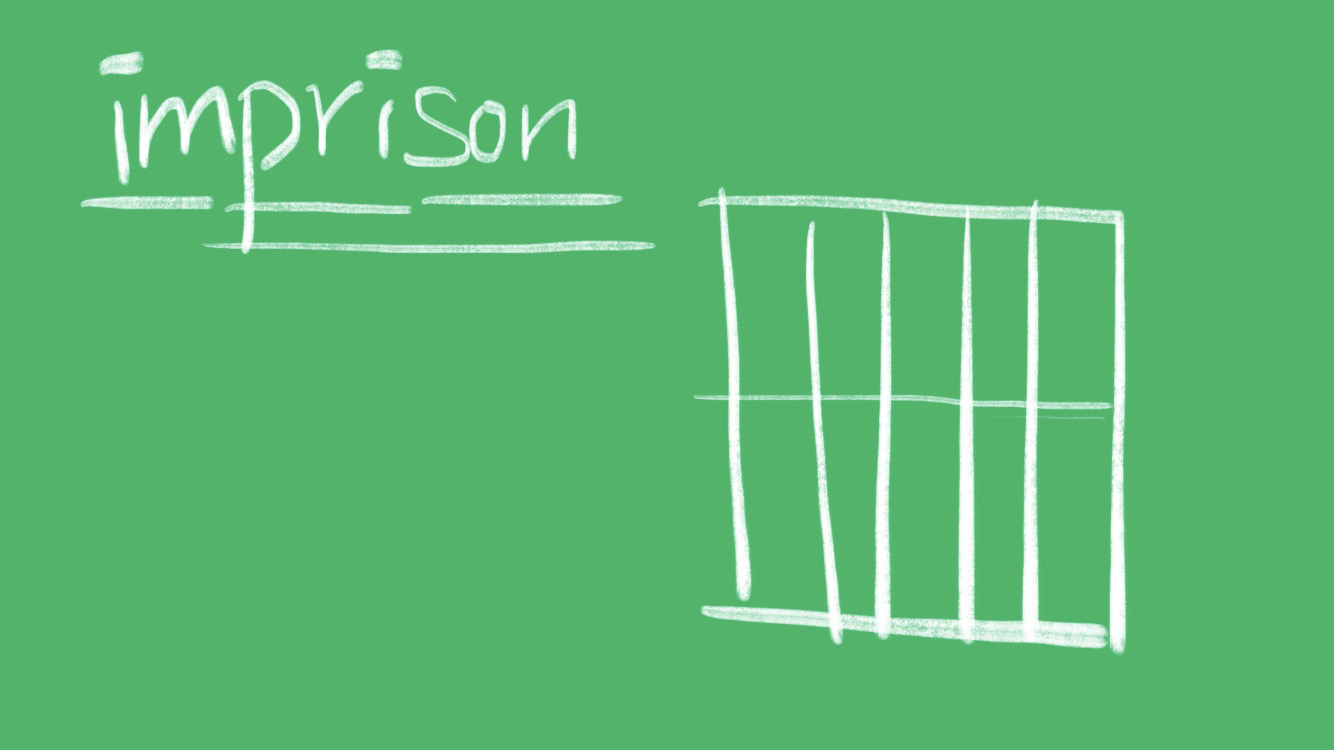 imprison什么意思