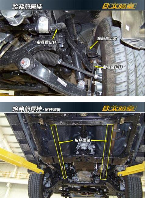 老款哈弗h5长宽高