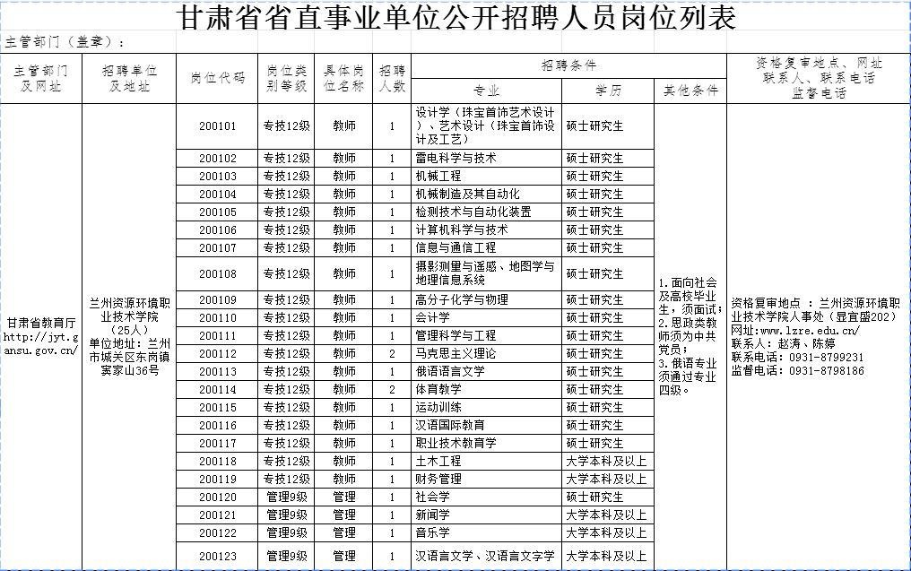 兰资环学校简介图片