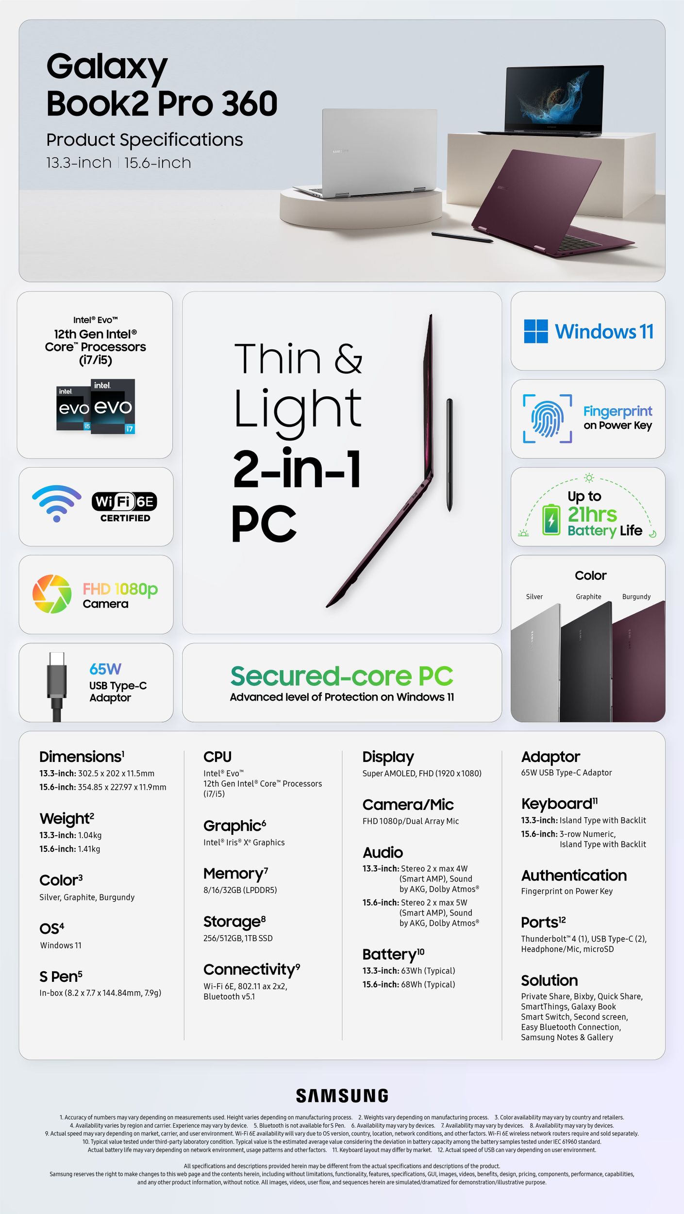 三星新款galaxybook2pro系列笔记本发布