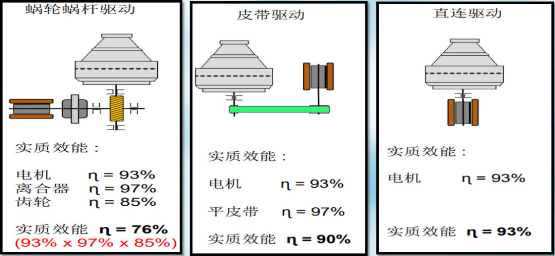 碟片式离心机参数图片