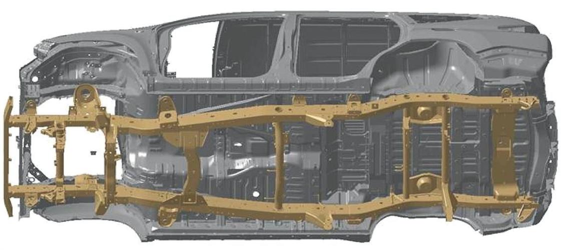 汽车的大梁包括什么作用?