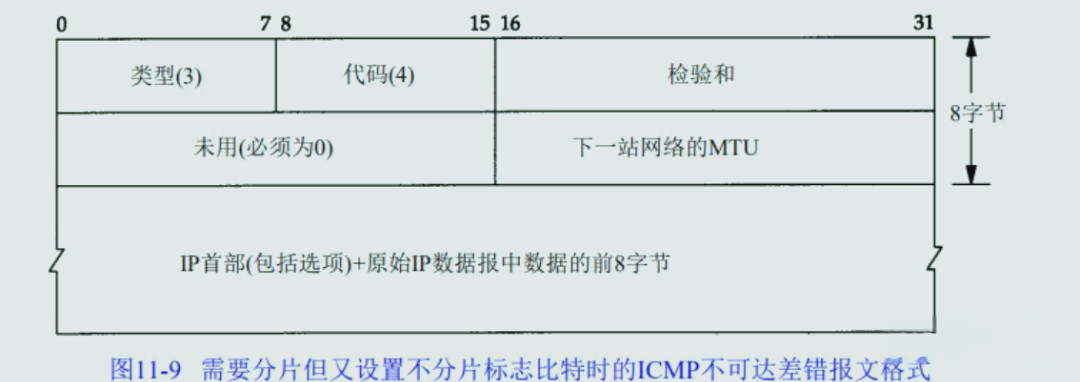udpp，uv灯品牌排名榜