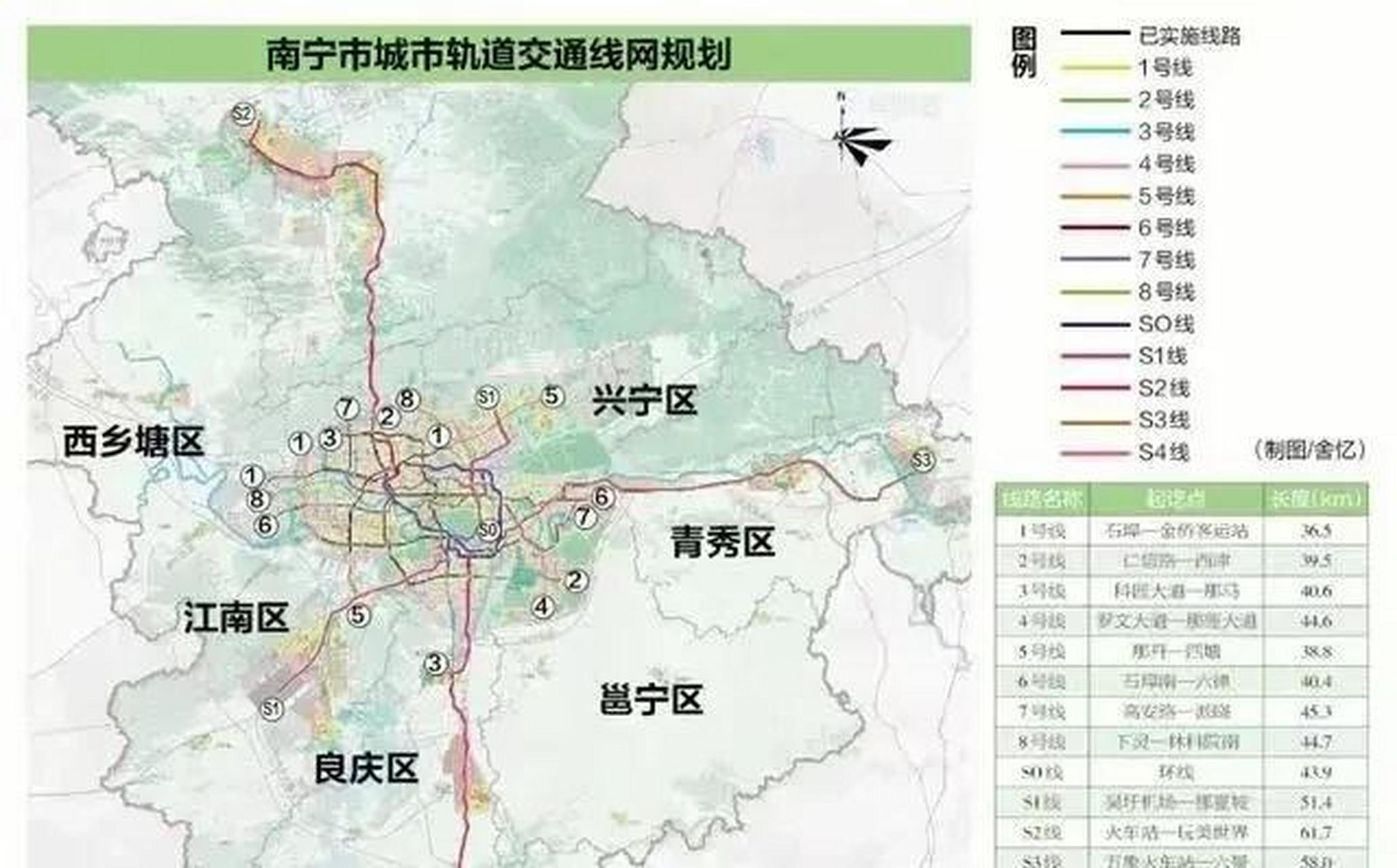 南宁地铁规划到宾阳? 武鸣什么时候能通再喊宾阳吧.