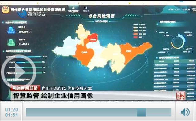 荆州:智慧监管 绘制企业信用画像