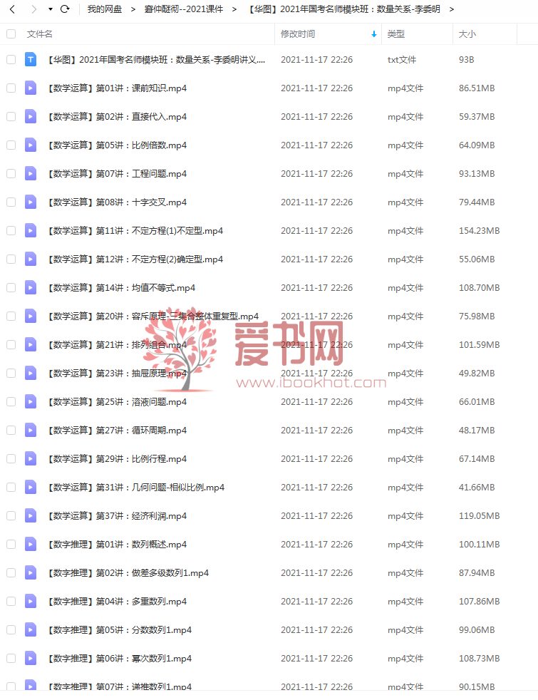 「华图」2021年国考名师模块班:数量关系-李委明