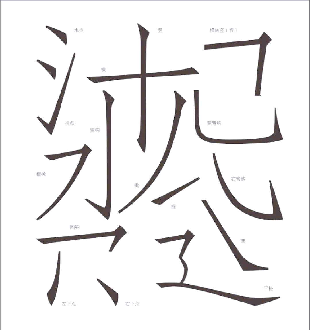 免费商用宋体推荐,满足不同设计需求