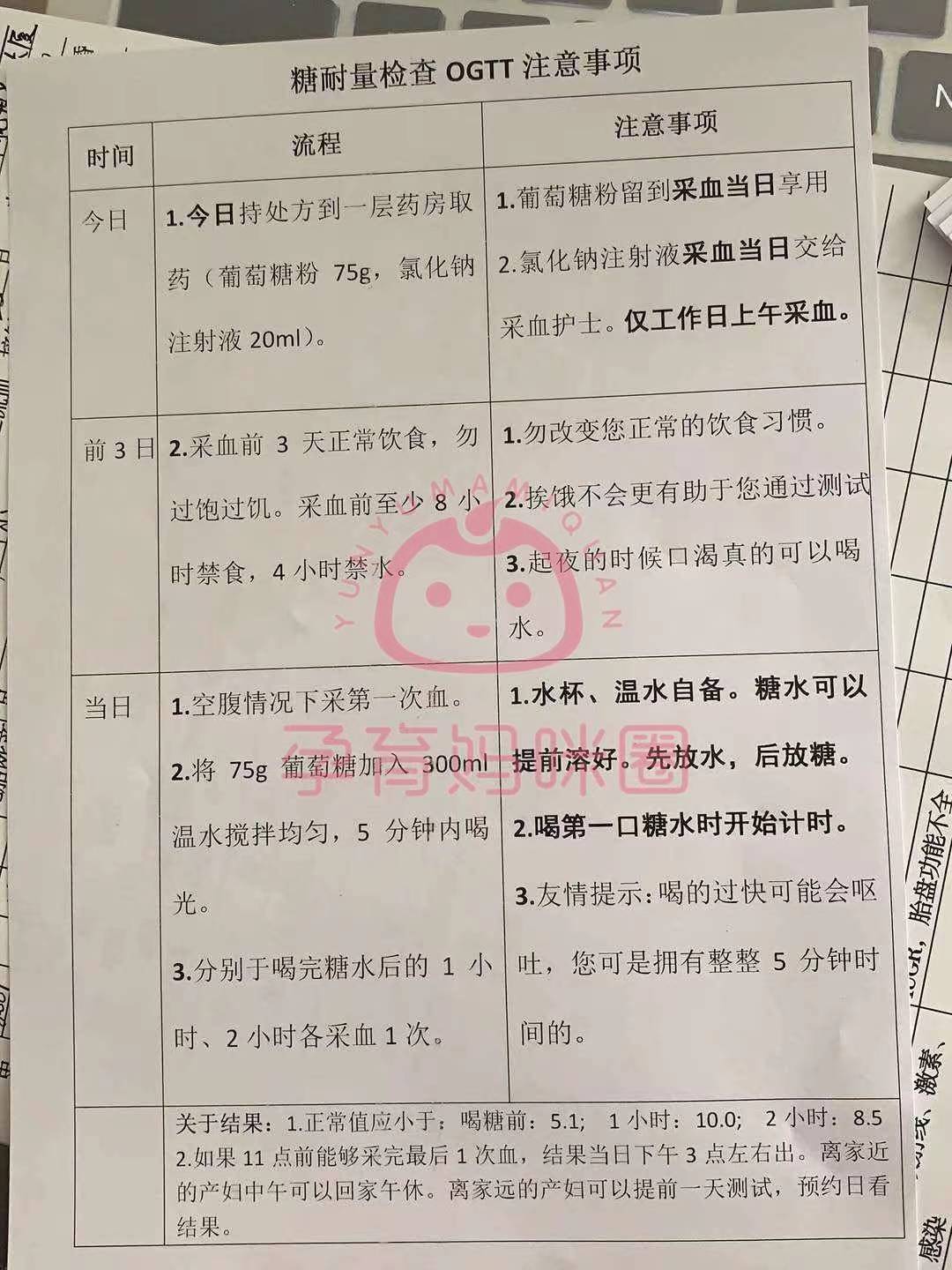 包含天坛医院黄牛检查加急代挂号票贩子号贩子的词条